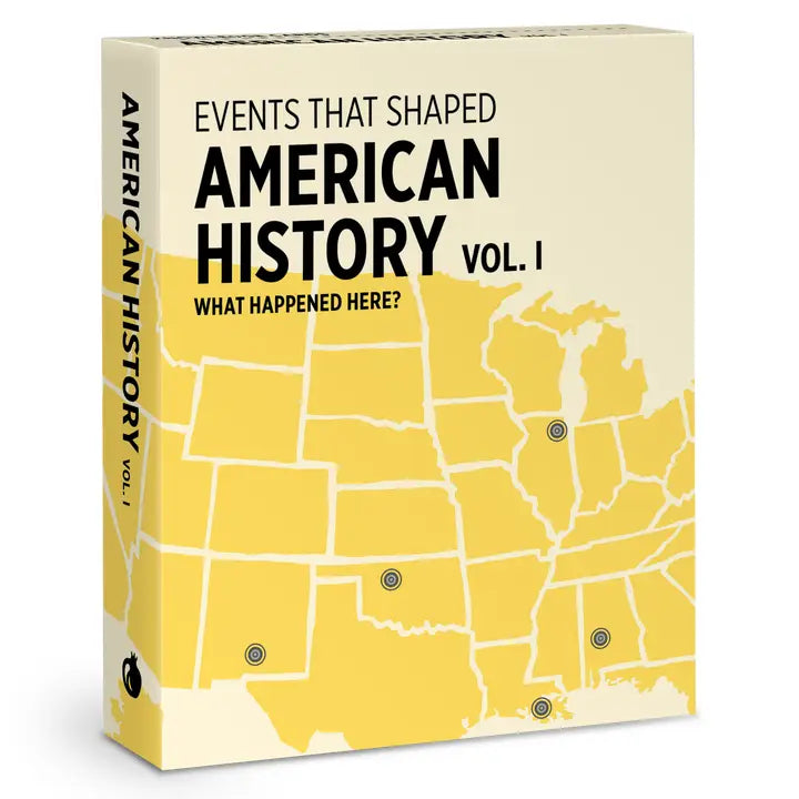 Events that Shaped American History Knowledge Cards