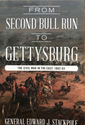 From Second Bull Run to Gettysburg